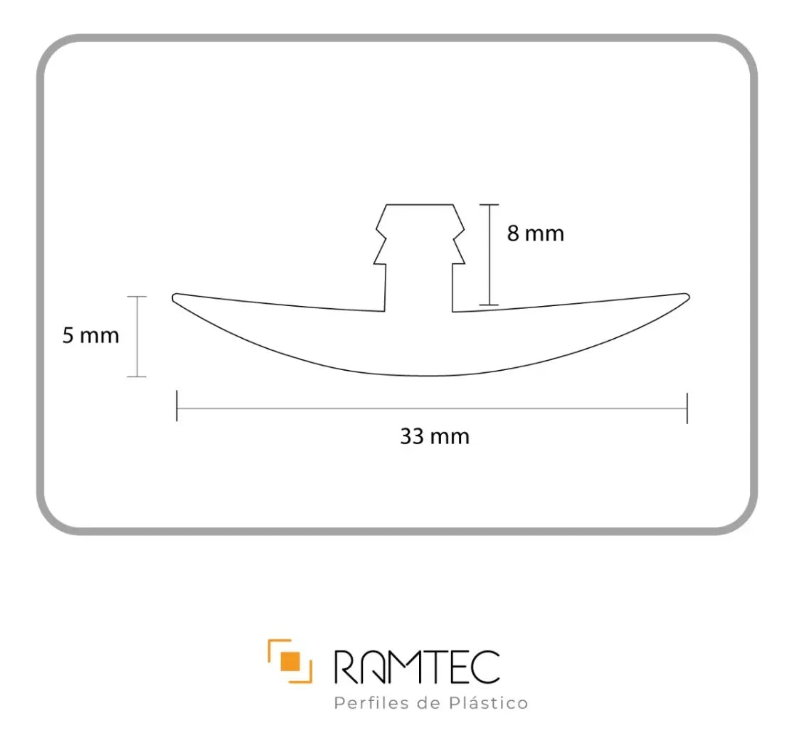 Cubrecanto Flexible 33 mm
