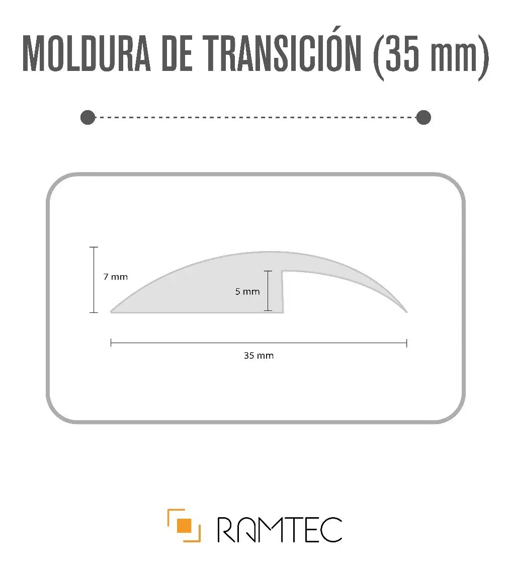 Moldura de transicion 35 mm