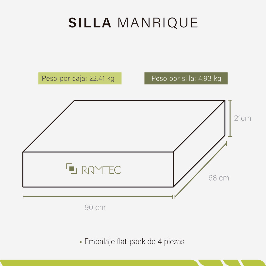 Silla Manrique Armable Facil De Instalar (Pack De 4 Sillas)