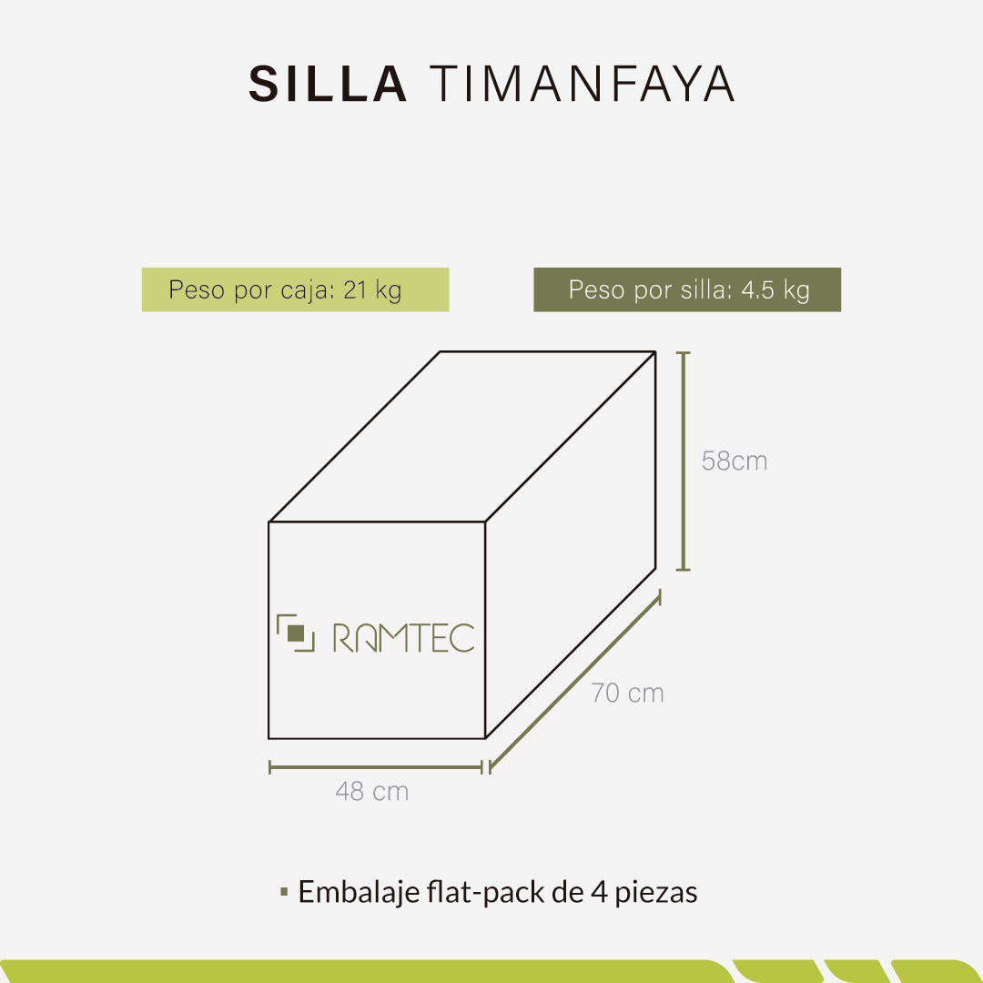 Silla Timanfaya Moderna Ligera Resistente  (Set De 4)